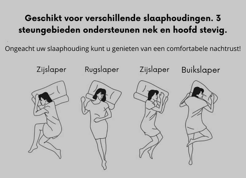 Orthopedisch Kussen – ComfortAlign™