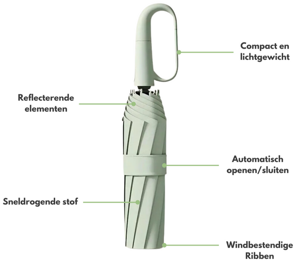 Winddichte Paraplu met Reflecterende Rand - StormGuard