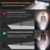 Fiets Voorlicht - 1400 Lumen | Weersbestendig | USB Oplaadbaar