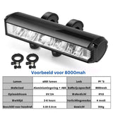Fiets Voorlicht - 1400 Lumen | Weersbestendig | USB Oplaadbaar