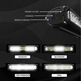 Fiets Voorlicht - 1400 Lumen | Weersbestendig | USB Oplaadbaar