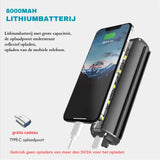 Fiets Voorlicht - 1400 Lumen | Weersbestendig | USB Oplaadbaar