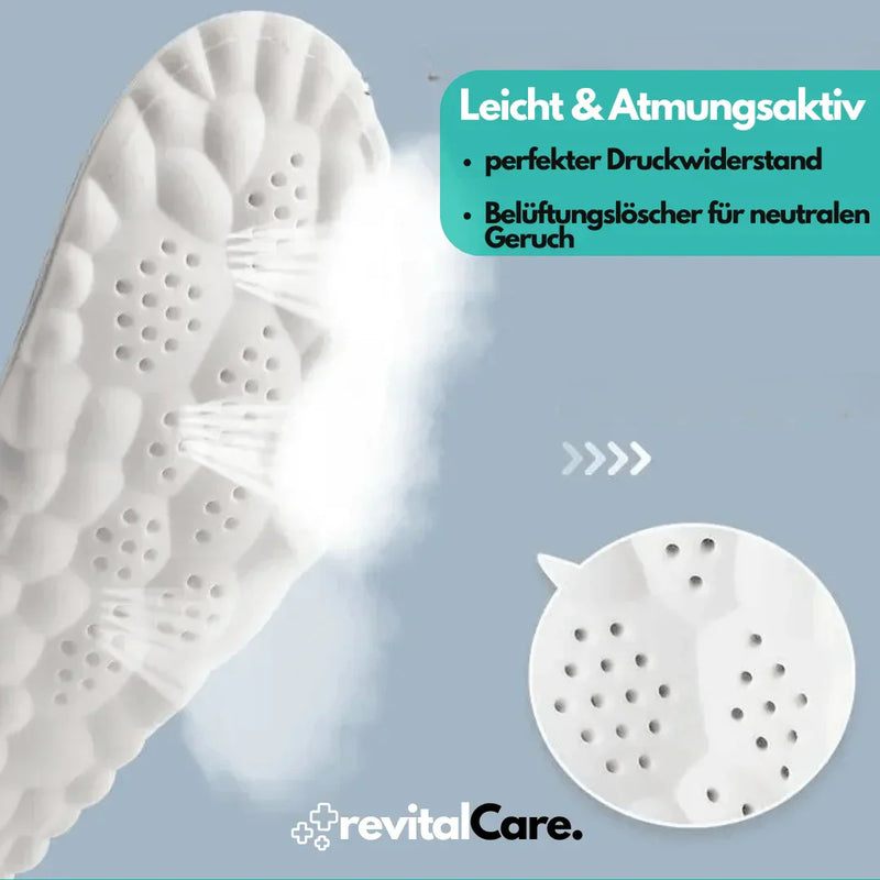 Orthopedische 4D Inlegzolen - FlexiFit