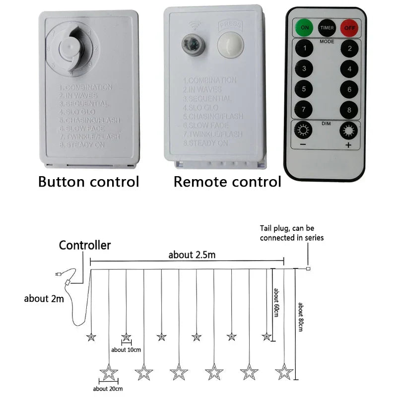 LED-Sterrenlichtsnoer – StarryGlow