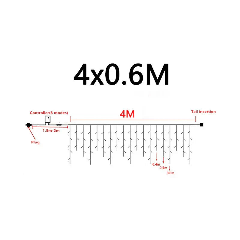 Sfeervolle IJspegels Verlichting – FrostGlow