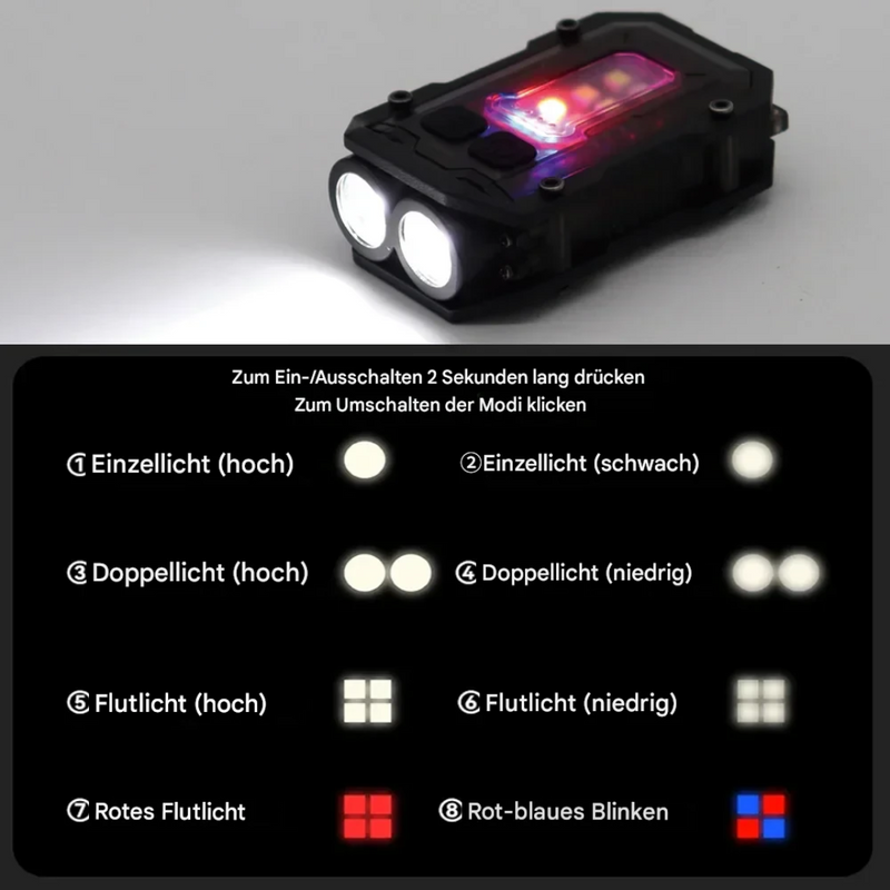Tactische USB-oplaadbare zaklamp - LumiTac Mini