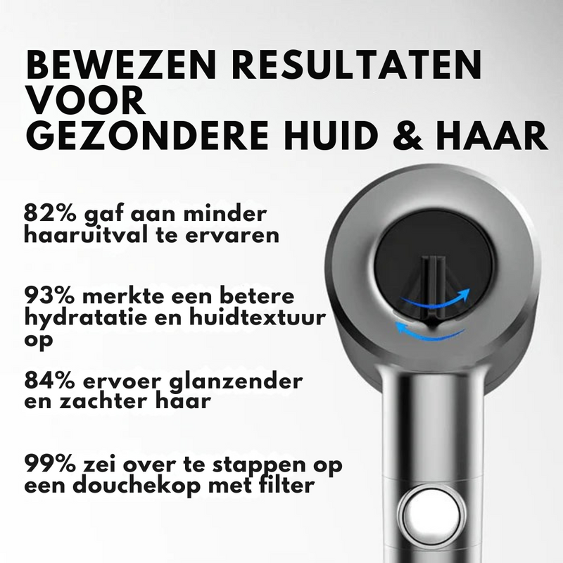 Douchekop - Luxe Douche Beleving | Waterbesparend