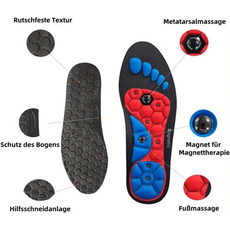 Magnetische Inlegzolen – VitalSteps