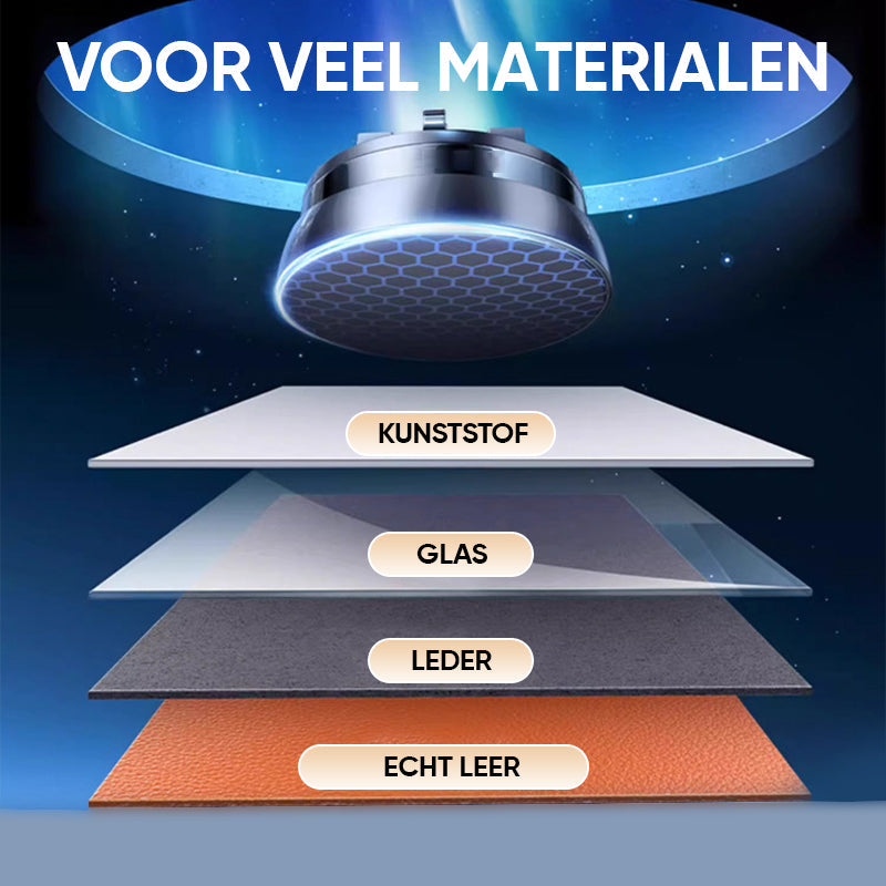 360° Draaibare Telefoonhouder voor de Auto - GripPro