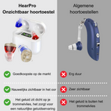 Aurio – Onzichtbaar Hoortoestel - Comfort