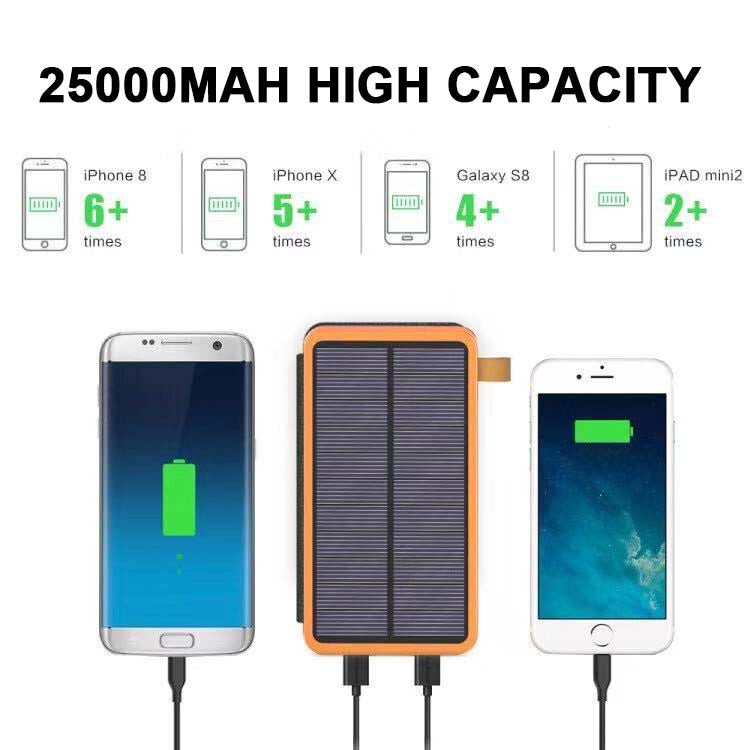 25000mAh Hoogwaardige Zonne-Powerbank - Snelladen