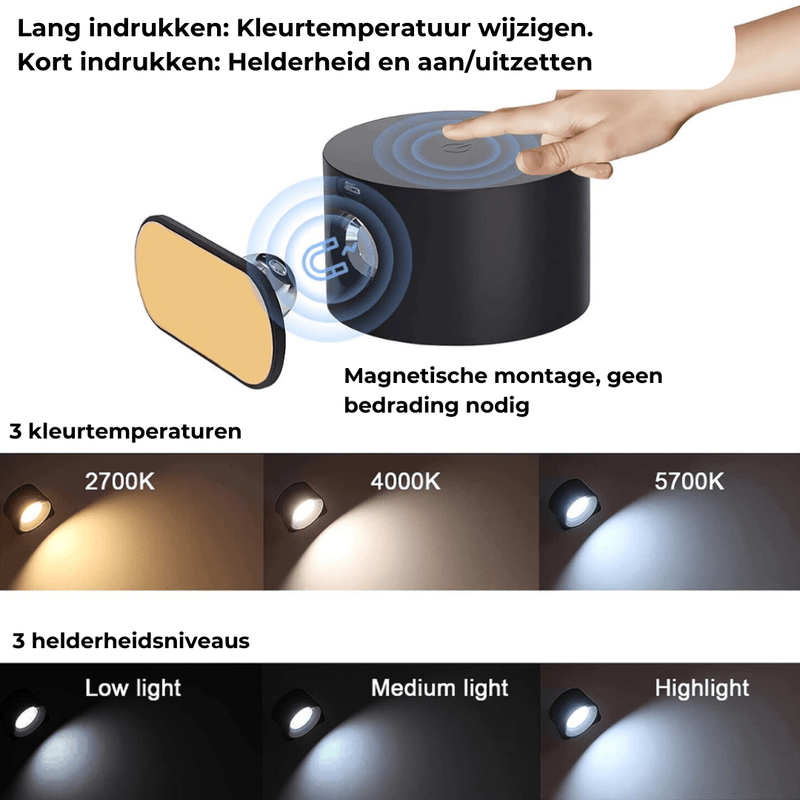 Draadloze 360° Oplaadbare LED Wandlamp