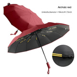 Duurzame paraplu met UV-bescherming – StormShield