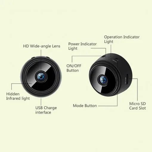 Draadloze achteruitrijcamera - #2024 1080P HD Camera [GRATIS 32GB SD-KAART]