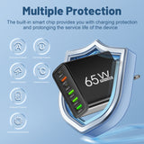 PowerHub 65W Multi Oplader – Efficiënt en Snel voor Meerdere Apparaten