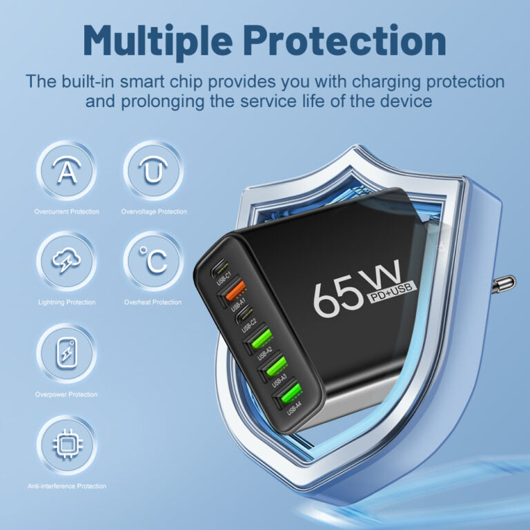 PowerHub 65W Multi Oplader – Efficiënt en Snel voor Meerdere Apparaten