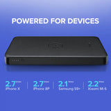 Draadloze Snellader Powerbank – 10.000mAh Dubbele Uitgang