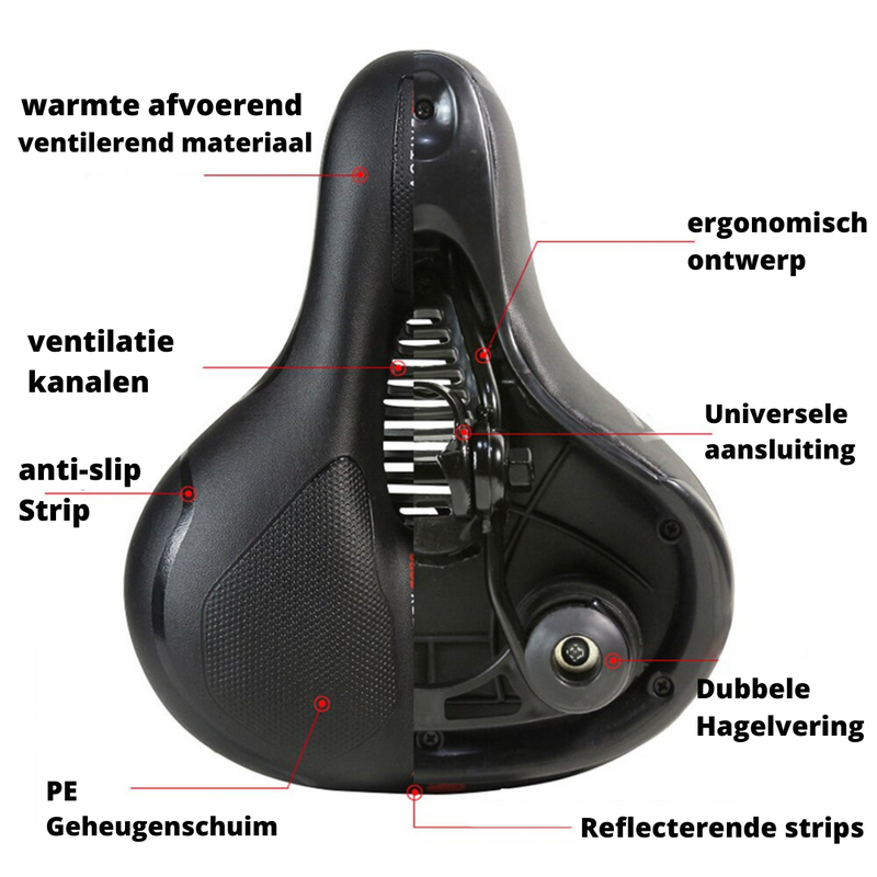 Comfortabel Ergonomisch Fietszadel - Universele Pasvorm
