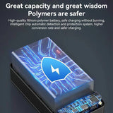 30.000mAh Power Bank - Super Snelle Opladen